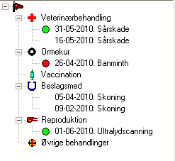 45-300 behandlingssymboler